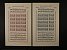 ČESKOSLOVENSKO DO 1939 - ČSR (1918-1939) - Ostatní od roku 1929 - zn. č. A283-4, rozměry 173x281mm, A283 povoleno dole v perforaci, A284 povoleno vpravo v perforaci, na zadní straně v rozích stopy po nálepkách, zk. Gilbert, Mrňák