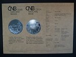 200 Kč 2025, 100. výročí nalezení Větonické venuše