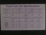 Sada oběžných mincí Mint Proof Coin Set 1988 + etue, certifikát