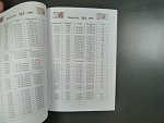 Eurobankovky 2002 - 2020, specializovaný katalog - ceník, s rozdělením na tiskárky a tiskové desky, ocenění v eurech, 