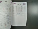 Eurobankovky 2002 - 2020, specializovaný katalog - ceník, s rozdělením na tiskárky a tiskové desky, ocenění v eurech, 
