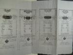 císařský patent Františka I. z 19.8.1796 k vydání bankocedulí včetně formulářů 5, 10, 25, 50 / 100, 500 a 1000 Gulden 1.8.1796, Ri. 23 - 29 Fa