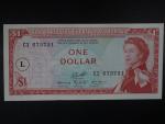 VÝCHODOKARIBSKÉ STÁTY, 1 Dollar 1983 (Sv. Lucie), BNB. B101cl, Pi. 13