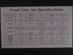 Sada oběžných mincí Mint Proof Coin Set 1988 + etue, certifikát