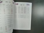 Eurobankovky 2002 - 2020, specializovaný katalog - ceník, s rozdělením na tiskárky a tiskové desky, ocenění v eurech, 