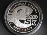 1000 Sk 2008 rozlúčka so slovenskou korunou
